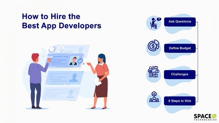 How to Hire App Developers in 6 Simple Steps